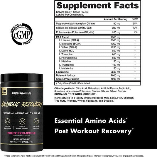 Anabolic Recovery by Anabolic Warfare $39.99 from MI Nutrition