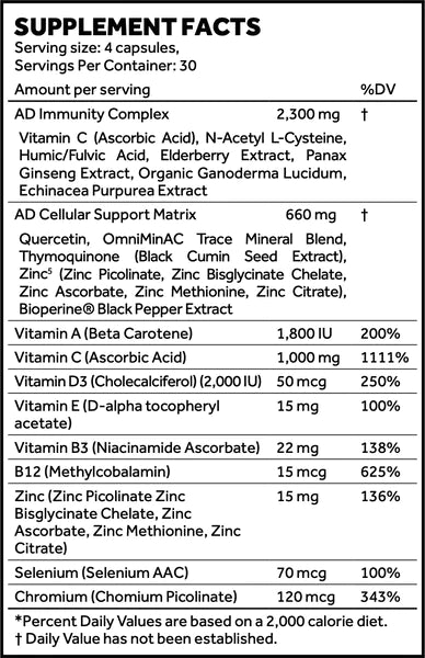Immune+ – Adaptive Immune System Complex by Project AD $29.99 from MI Nutrition