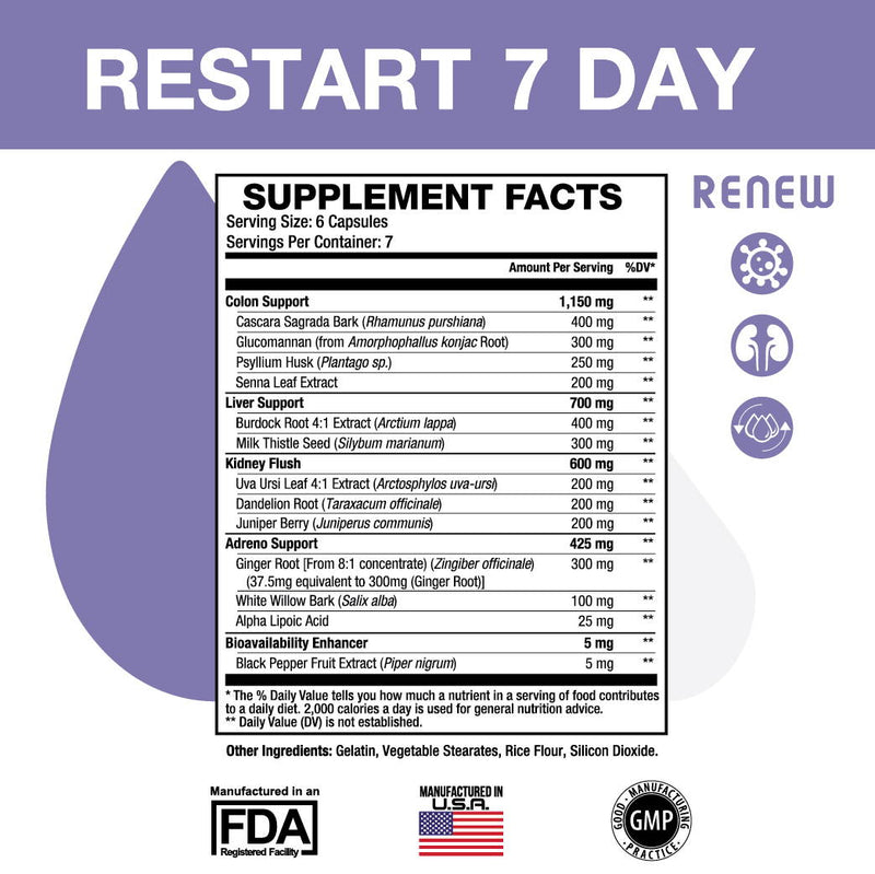 Load image into Gallery viewer, RESTART 7 DAY by Sweat Ethic $49.99 from MI Nutrition

