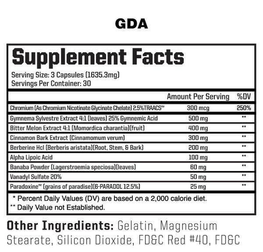 Anabolic Warfare GDA by Anabolic Warfare $39.99 from MI Nutrition