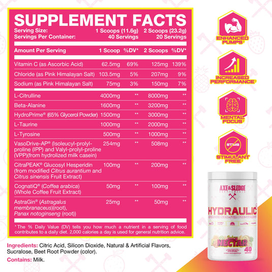 Axe And Sledge HYDRAULIC V2