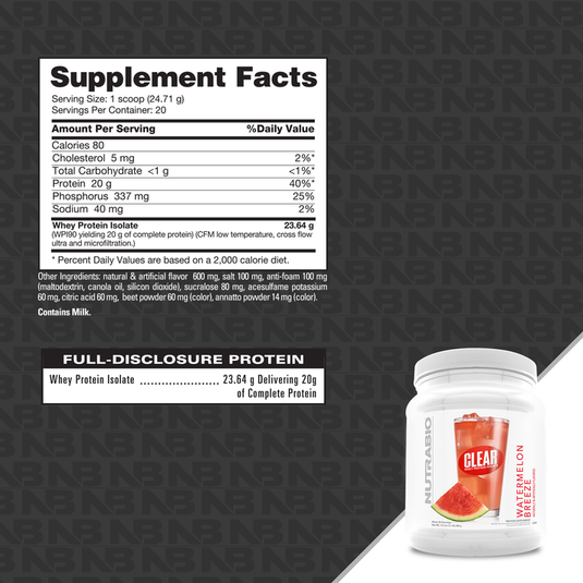 MI Nutrition mi-nutrition