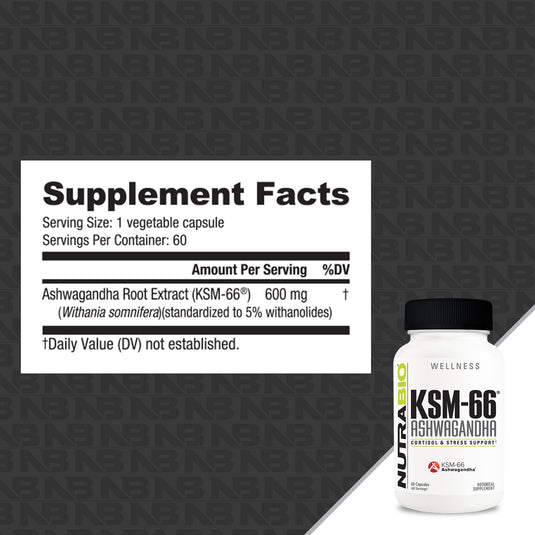 Ashwagandha KSM-66