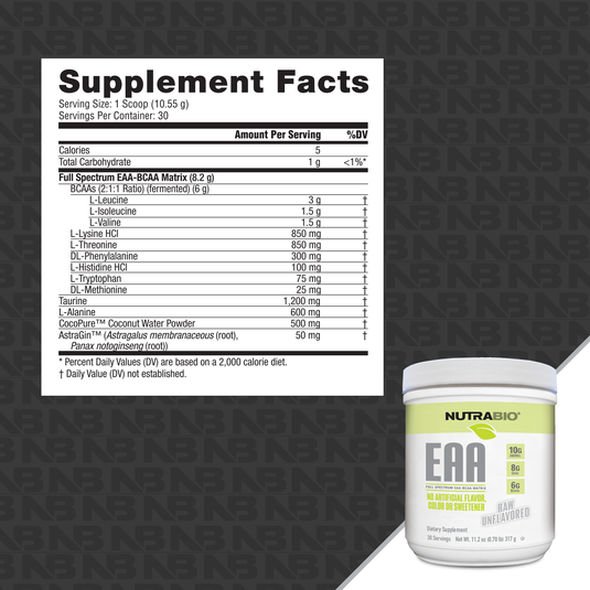EAA Natural Powder