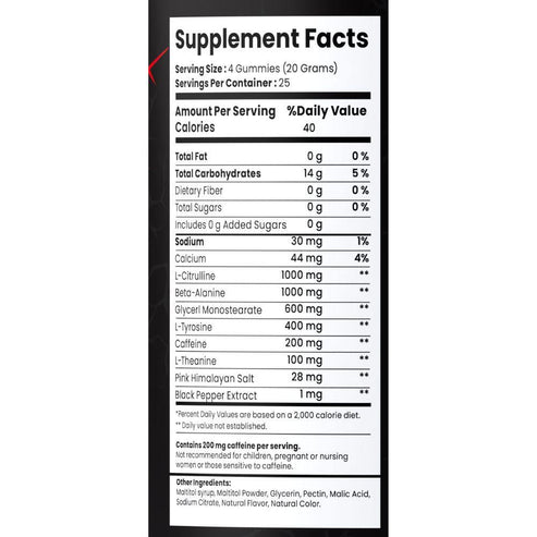 Smash Preworkout Gummies