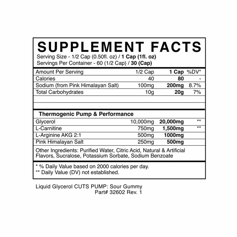 Load image into Gallery viewer, Cuts Pump
