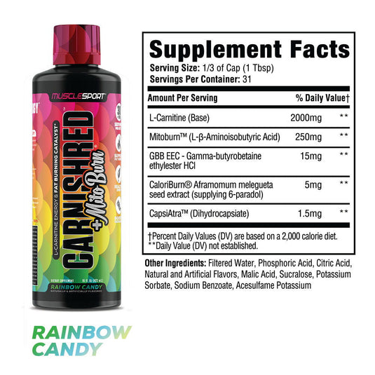 what is melanotan used for There has been a worrying increase in the number of young people using sunbeds. Some people are also using nasal sprays and injections with melanotan-II in to boost their tan. This isn't