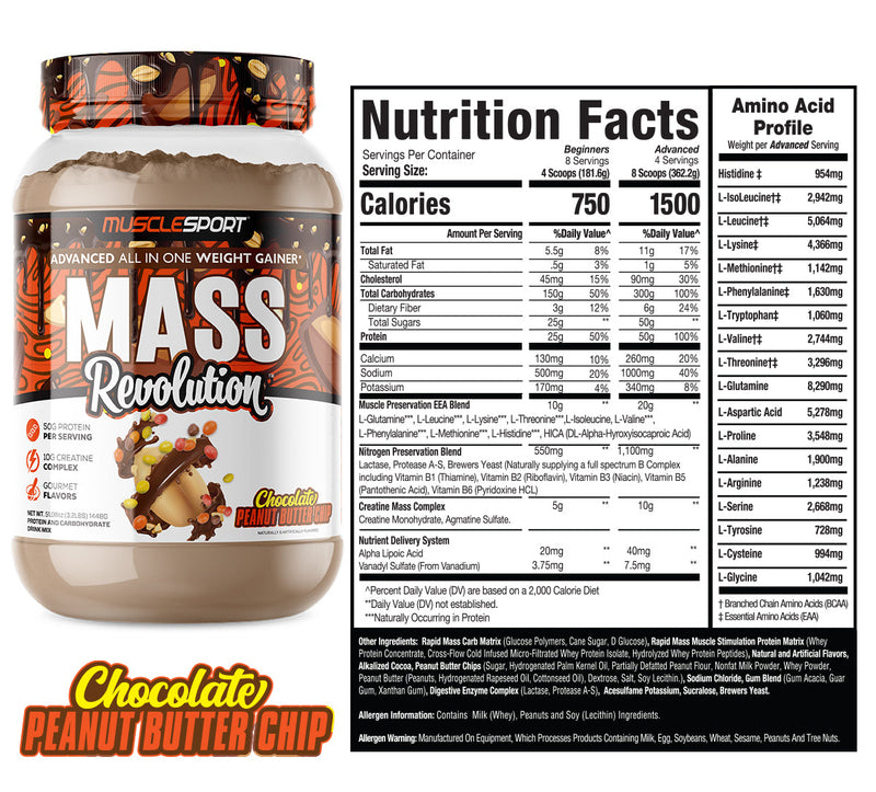 Load image into Gallery viewer, Mass Revolution Mass Gainer  3.2lb
