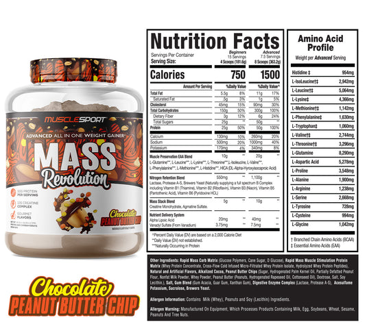 Mass Revolution Mass Gainer 6lb
