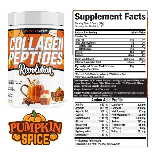 Collagen Peptides Revolution