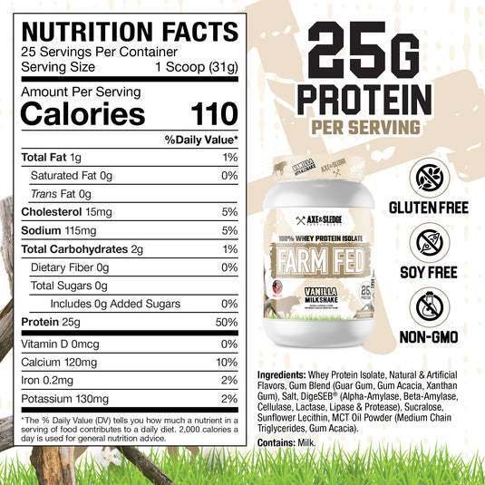 Axe and Sledge FARM FED Whey Isolate