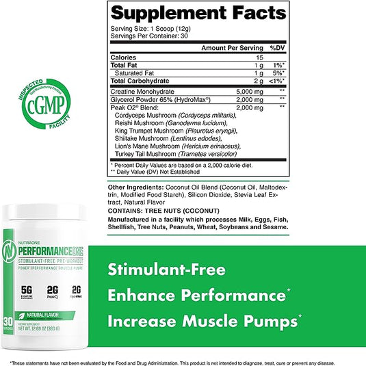 PerformanceOne by NutraOne $39.99 from MI Nutrition